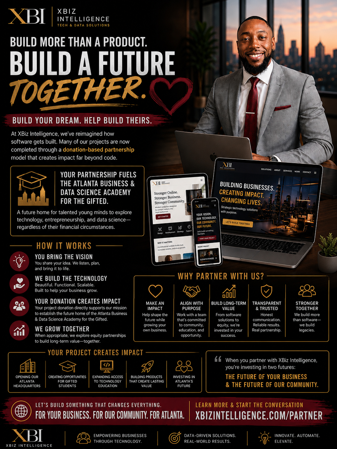 XBiz Intelligence website blowout sale offering professional business websites starting at $150
