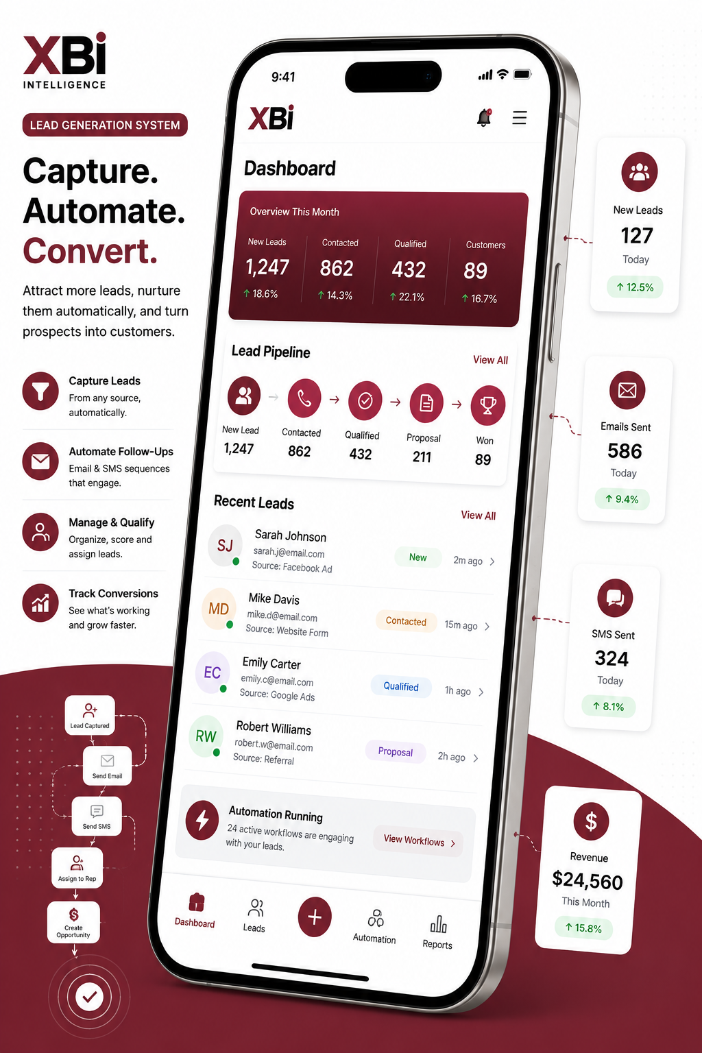 Customer Acquisition System