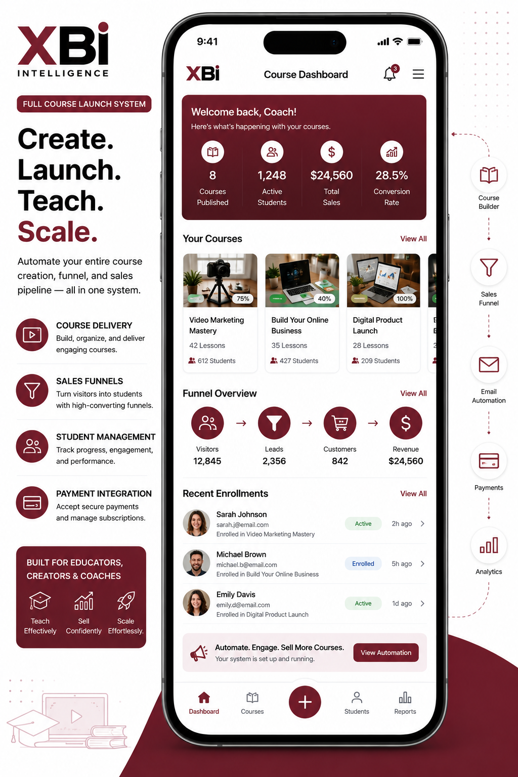 Full Course Launch System