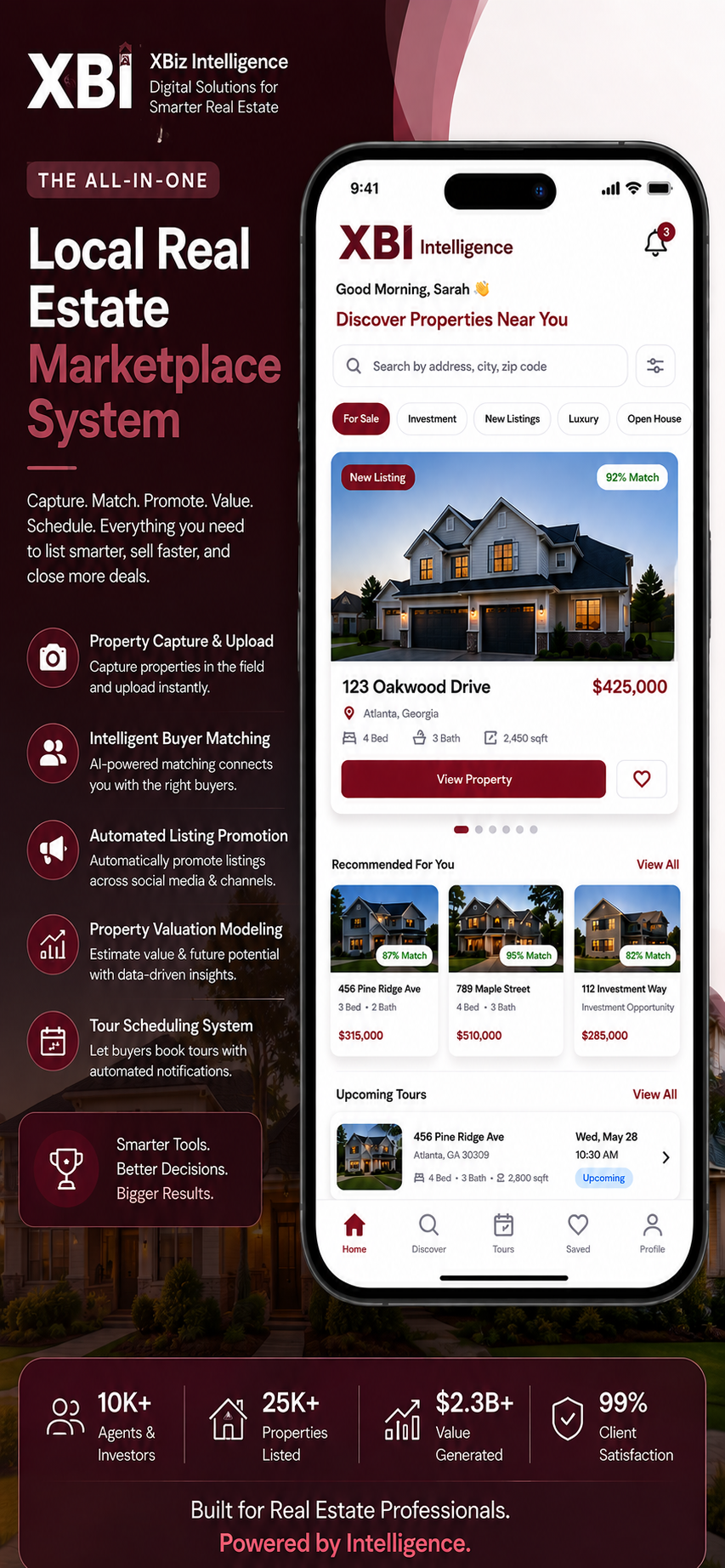 Local Real Estate Marketplace System