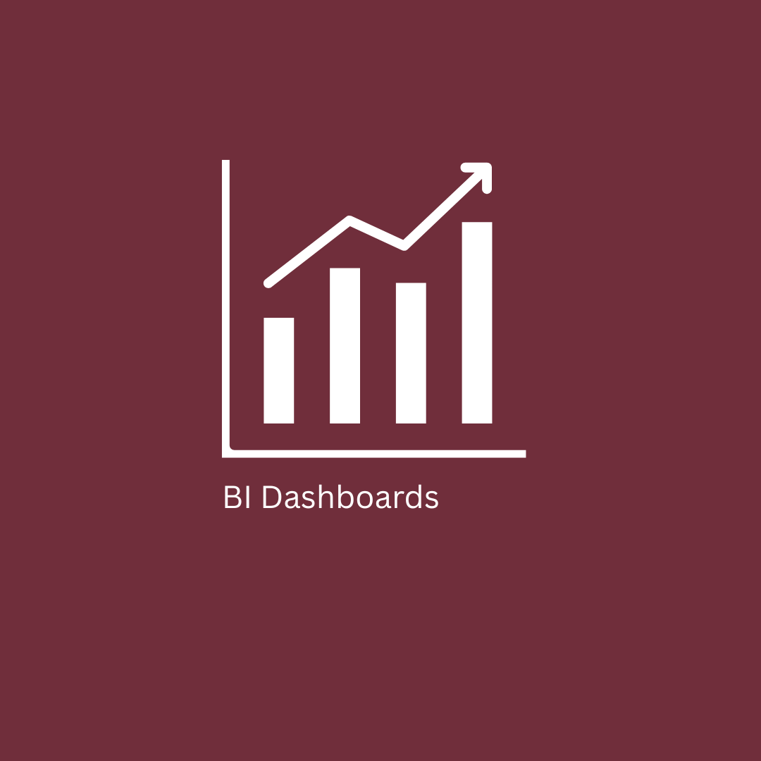 Business Intelligence Dashboards